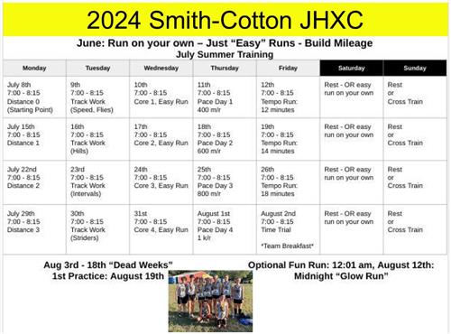 SCJH Cross Country summer 2024 workouts